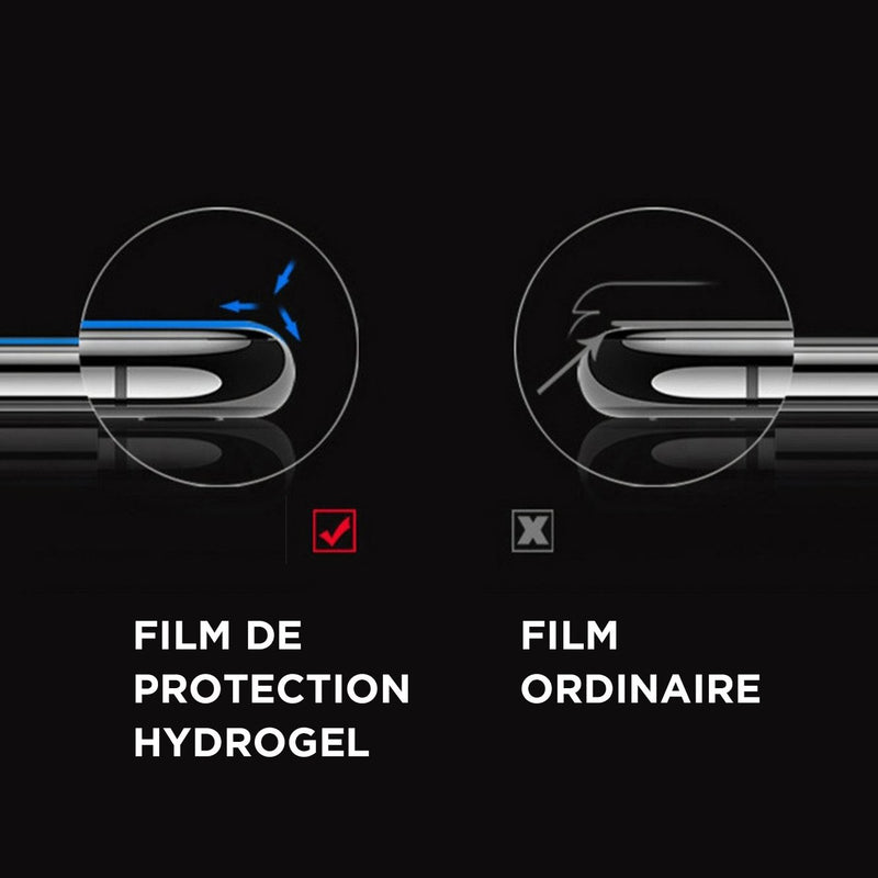 Protection d'écran film hydrogel Samsung Galaxy A Protection d'écran Galaxy A Paprikase   