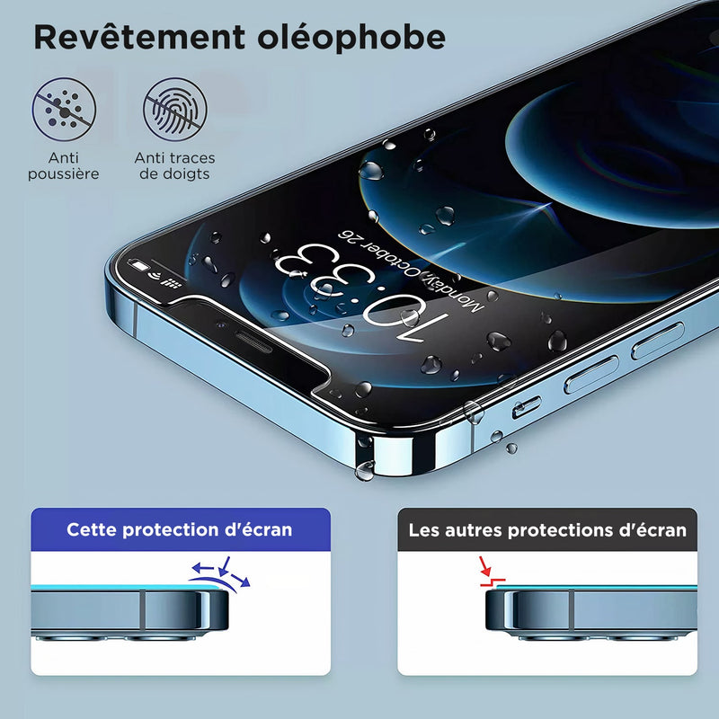Pack iPhone avec Coque transparente anti-chocs et Protection d'écran en verre trempé Pack iPhone Paprikase   